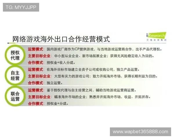 365日博平台网页版多元游戏选择,满足不同玩家的多样化需求 365日博平台网页版多元游戏选择,满足不同玩家的多样化需求