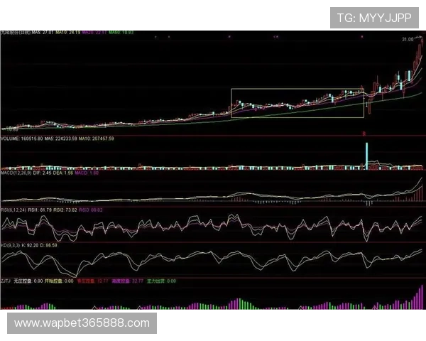 365日博旗舰平台全面升级，优化用户体验实现交易便捷化的全新突破