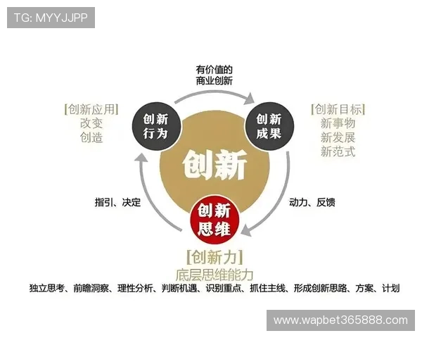 365真正官网未来发展规划与创新方向，探索平台持续成长的动力源泉