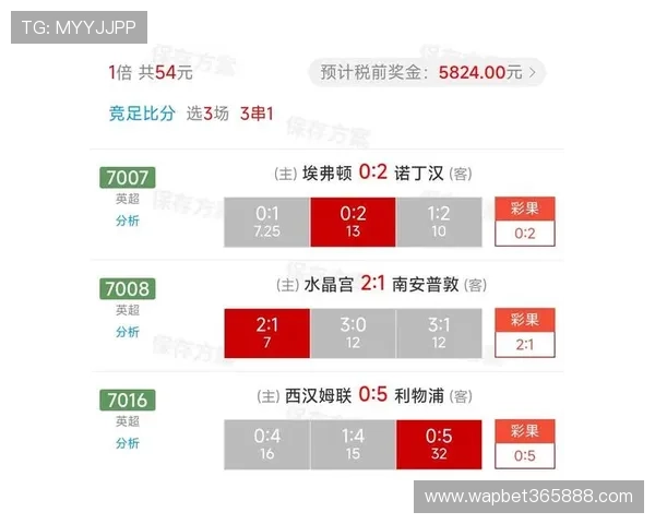 365足球平台开户操作技巧分享,提升你的足球竞猜胜率和盈利能力