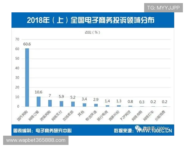 bet365国内客户服务与投诉渠道详解为中国用户提供全方位的售后支持与帮助