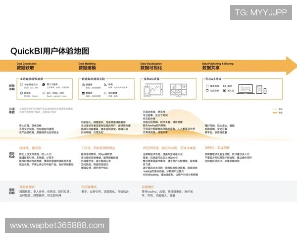 bet365正规网址最新官方入口，确保用户安全稳定的博彩体验