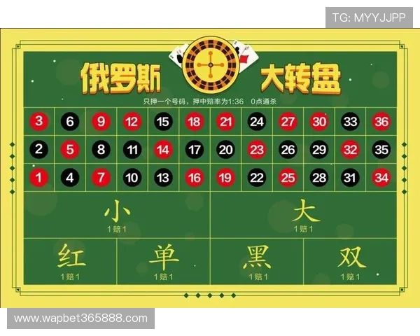 分析188金宝搏bet的赔率优势帮助玩家制定更科学的投注策略