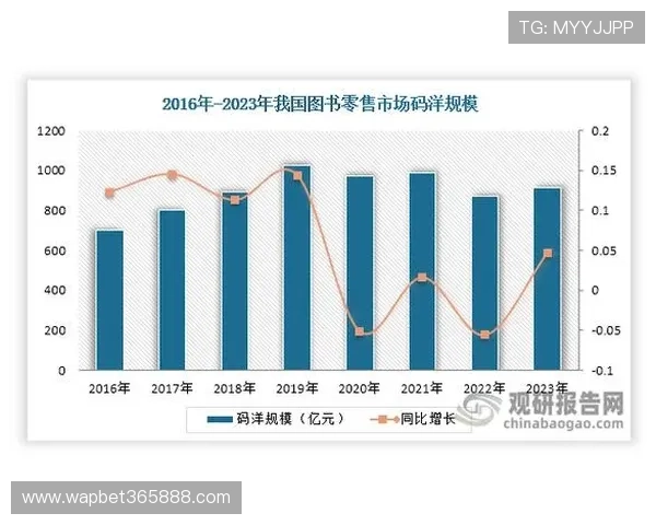 英亚体育365最新动态：2024年体育博彩趋势与平台功能升级介绍