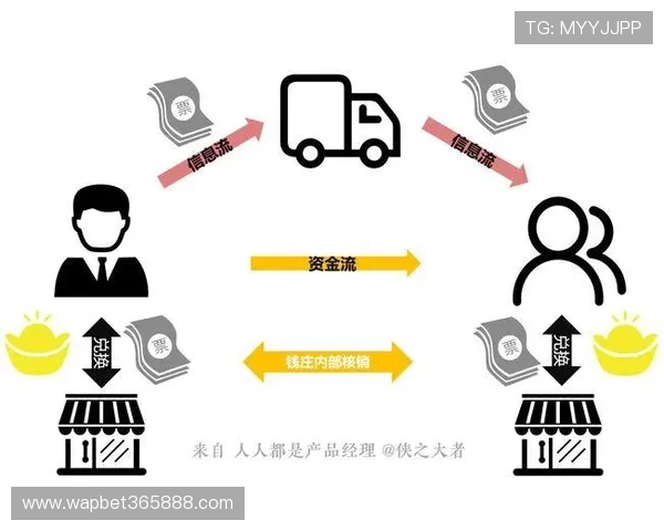 bet 365官网支付方式介绍多样化的支付渠道保障你的资金安全 bet 365官网支付方式介绍多样化的支付渠道保障你的资金安全