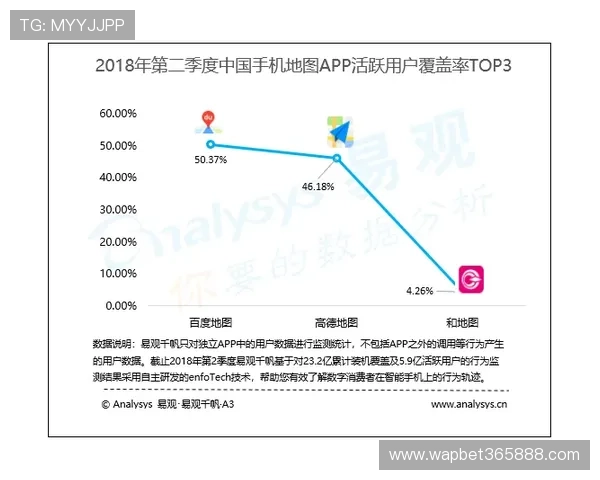 创新技术保障kingbet旗舰厅登录线路高速通畅，让玩家体验极致顺畅体验
