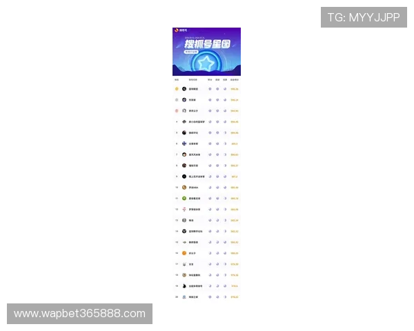 2026年最受欢迎的体育押注app排行榜全面分析及选择优质平台的实用建议