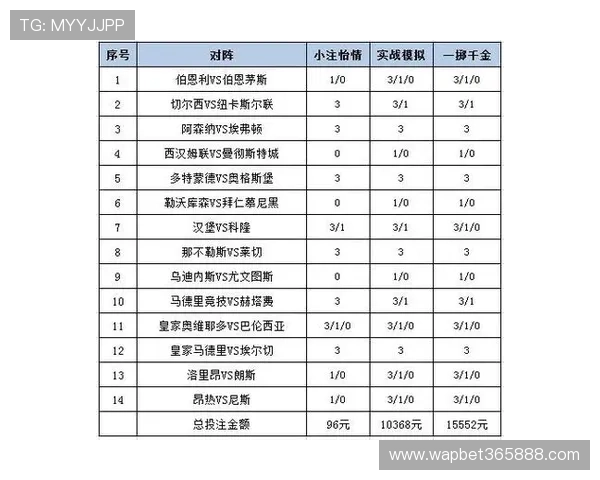 365日博足球官网丰富的足球赛事数据分析帮助玩家提升投注策略和赢率