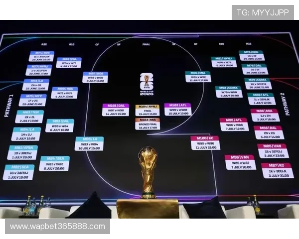 2026年世界杯墨西哥与韩国小组赛积分情况全面解读与赛程安排