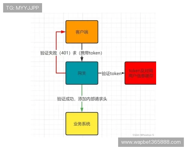 半岛体育入口登录流程详细步骤指导帮助新用户快速上手使用平台 半岛体育入口登录流程详细步骤指导帮助新用户快速上手使用平台